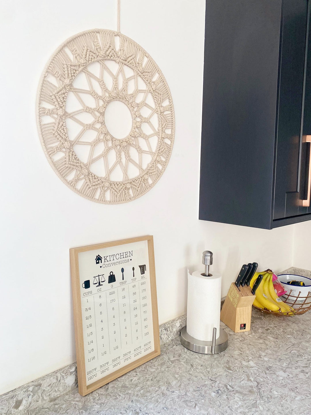 Kitchen Conversions Guide in Frame